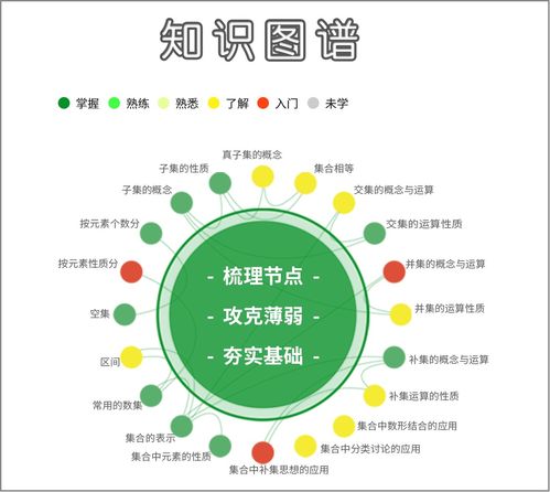 評測學自適應教育年度峰會 AI賦能教育，智啟未來新篇章